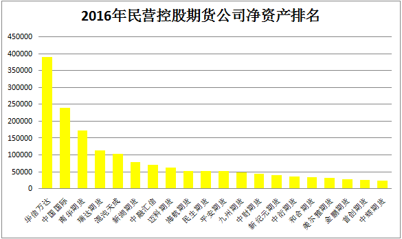 2024年贵金属投资有限公司综合实力排行榜TOP10