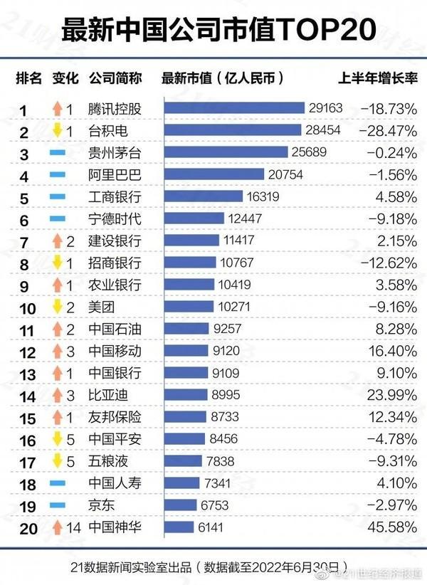 东珠生态、上海机场等公司最新动态：草原修复项目与航空业增长双双引关注