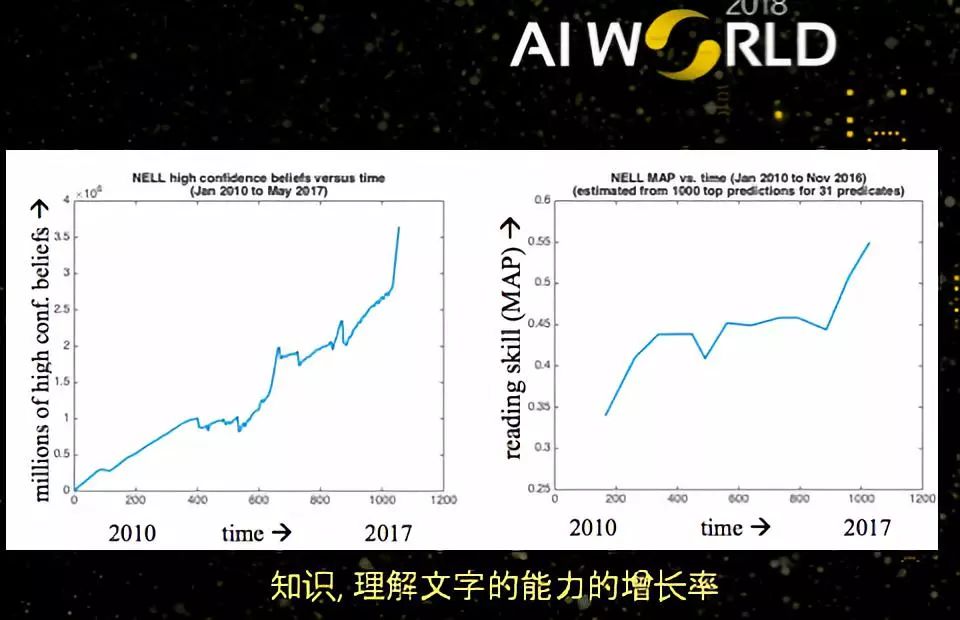 广州12345热线全球优秀案例