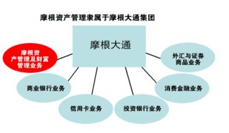 2025年中国医药临时股东大会：放弃部分股权优先购买权的背后意义是什么？