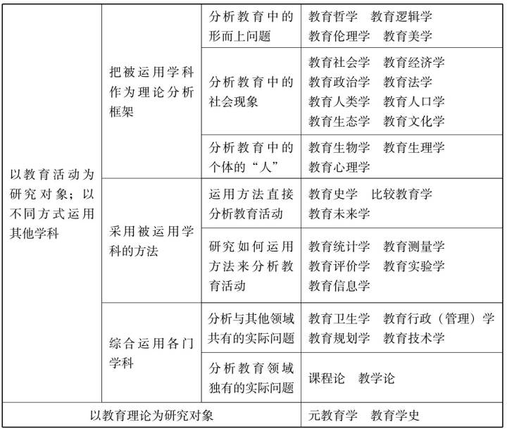 提升老年人数字素养 促进高质量数字阅读