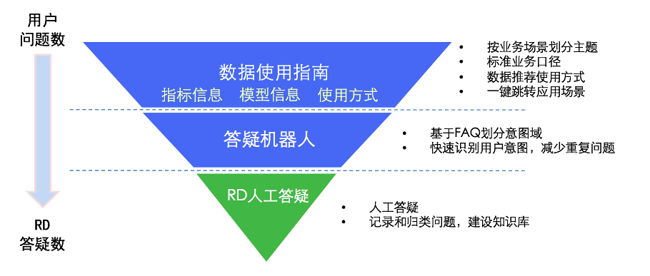 最大功率450马力 福克斯RS改装案例分享